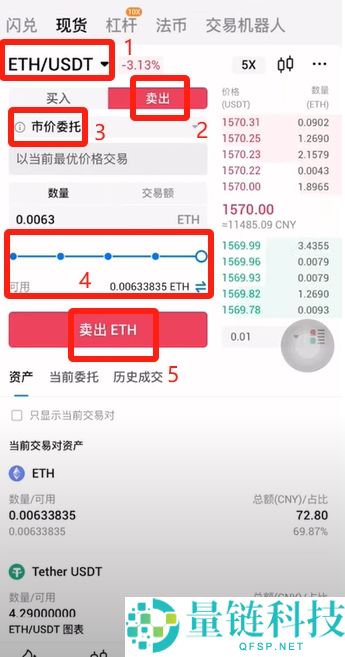 火币APP如何提现和转账？USDT从火币提现到欧易交易所操作教程