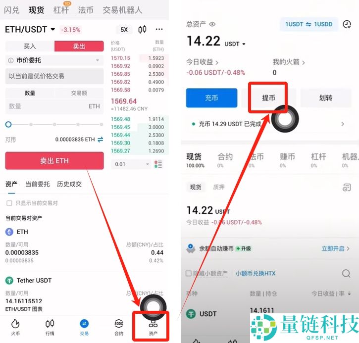 火币APP如何提现和转账？USDT从火币提现到欧易交易所操作教程