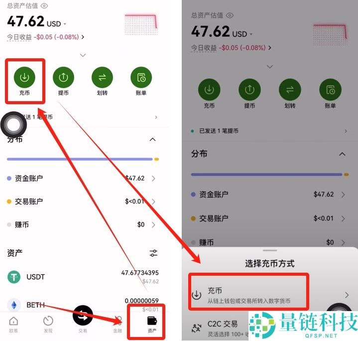 火币APP如何提现和转账？USDT从火币提现到欧易交易所操作教程
