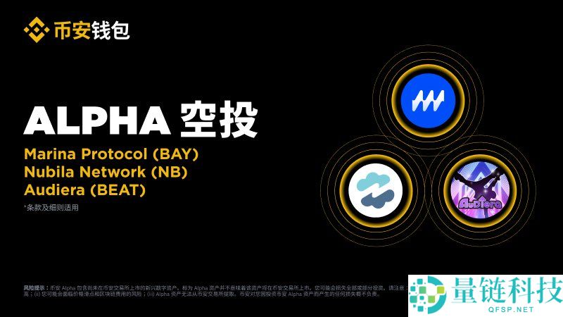 Audiera(BEAT)币是什么?怎么样?Audiera项目概述,代币经济与空投领取指南