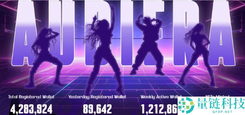 Audiera(BEAT)币是什么?怎么样?Audiera项目概述,代币经济与空投领取指南