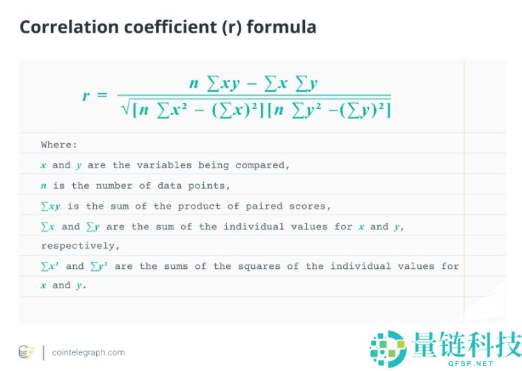 为什么比特币的主导地位很重要?没有比特币以太坊(ETH)和瑞波币(XRP)会发生什么?