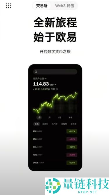 加密货币软件下载、注册、安装、购买货币详细教程(以欧易为例)