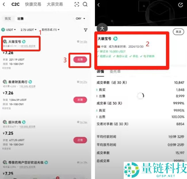 加密货币软件下载、注册、安装、购买货币详细教程(以欧易为例)
