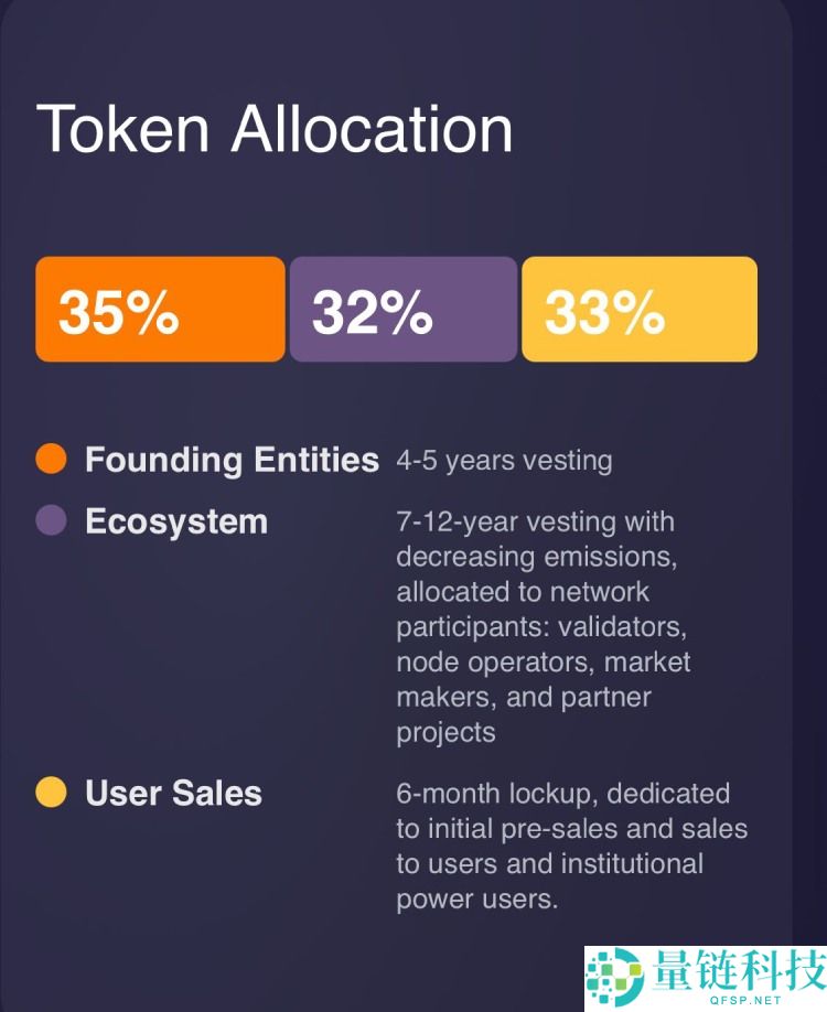 BitcoinOS(BOS)币是什么?未来潜力如何?BOS币前景分析与价格预测