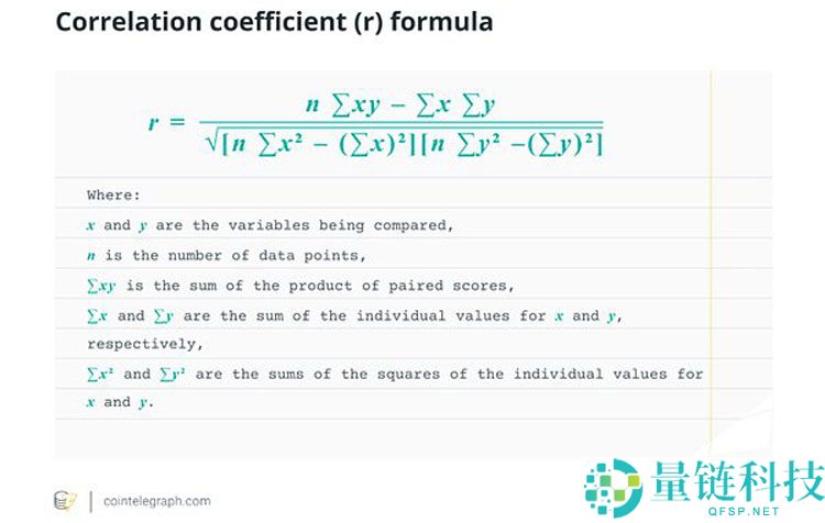如果比特币（BTC）出现危机 其他加密货币会怎样？