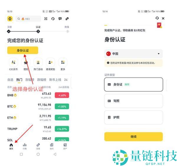 如何安全买入比特币？安全交易平台推荐及注册、购买流程详解
