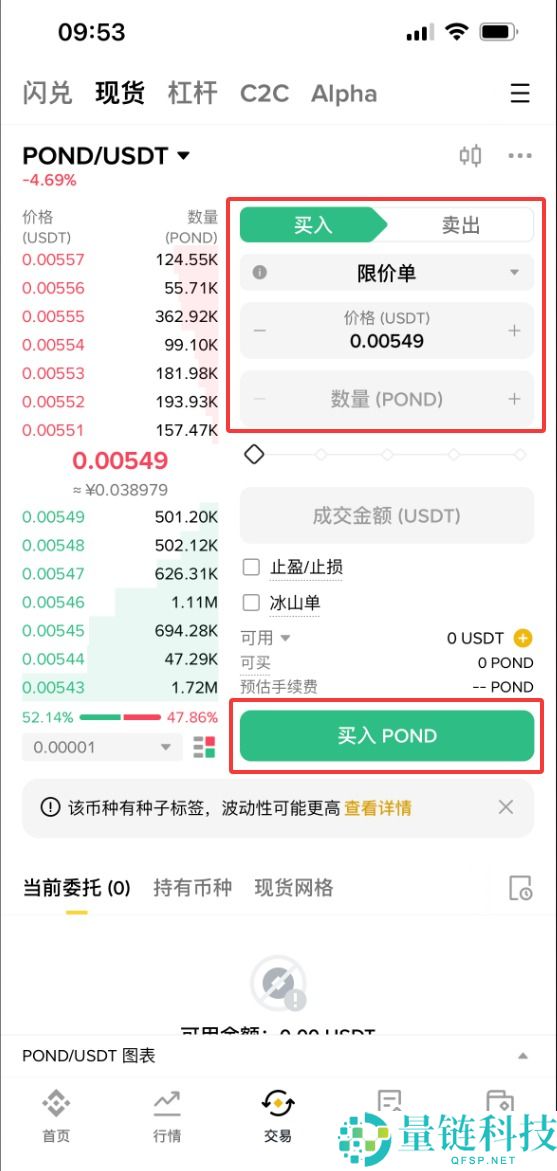 Marlin(POND)币是什么？怎么买？POND价格预测2025-2050