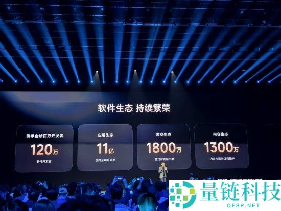 卢伟冰：小米全球用户范围超7.42亿