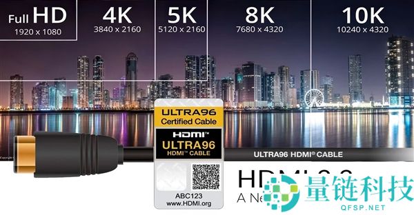 96Gbps带宽成绩500Hz超高刷游戏,HDMI 2.2 Ultra96数据线行将首秀