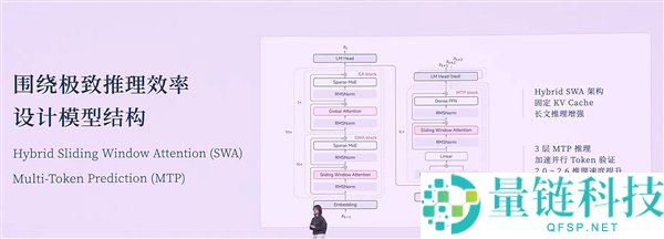 AI天赋少女罗福莉初次地下表态 并登台宣布演讲