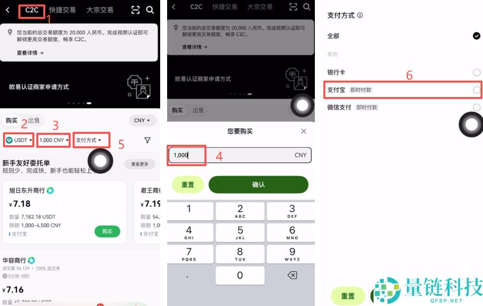 USDT与C2C交易与避坑指南：欧易C2C买币入金和出金USDT全流程