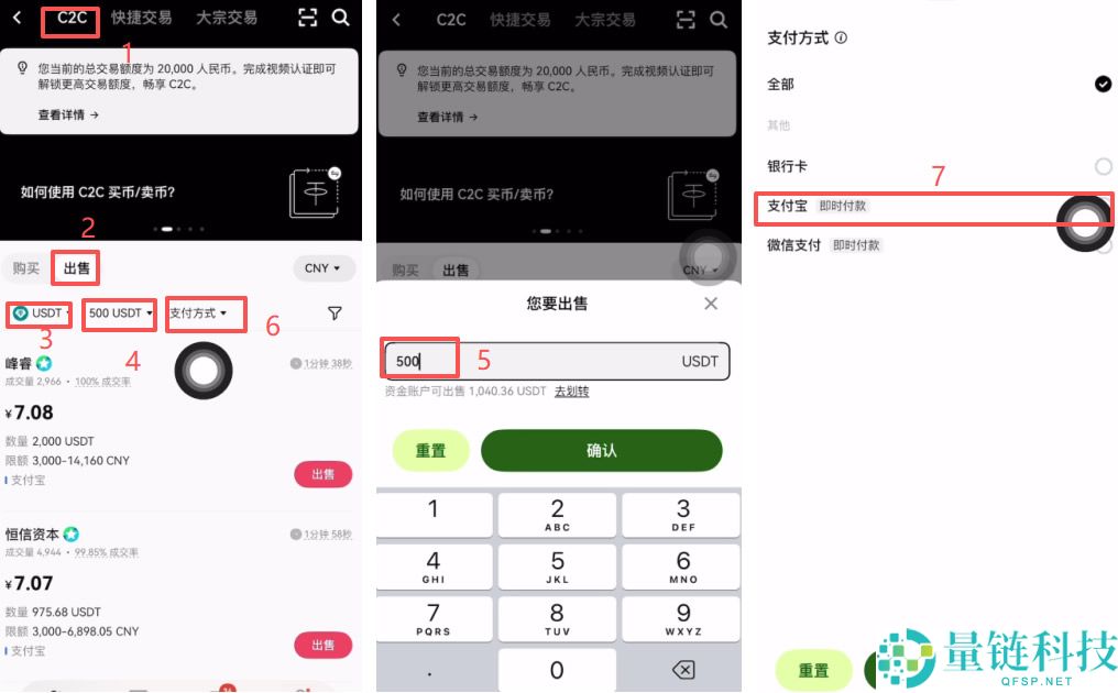 USDT与C2C交易与避坑指南：欧易C2C买币入金和出金USDT全流程