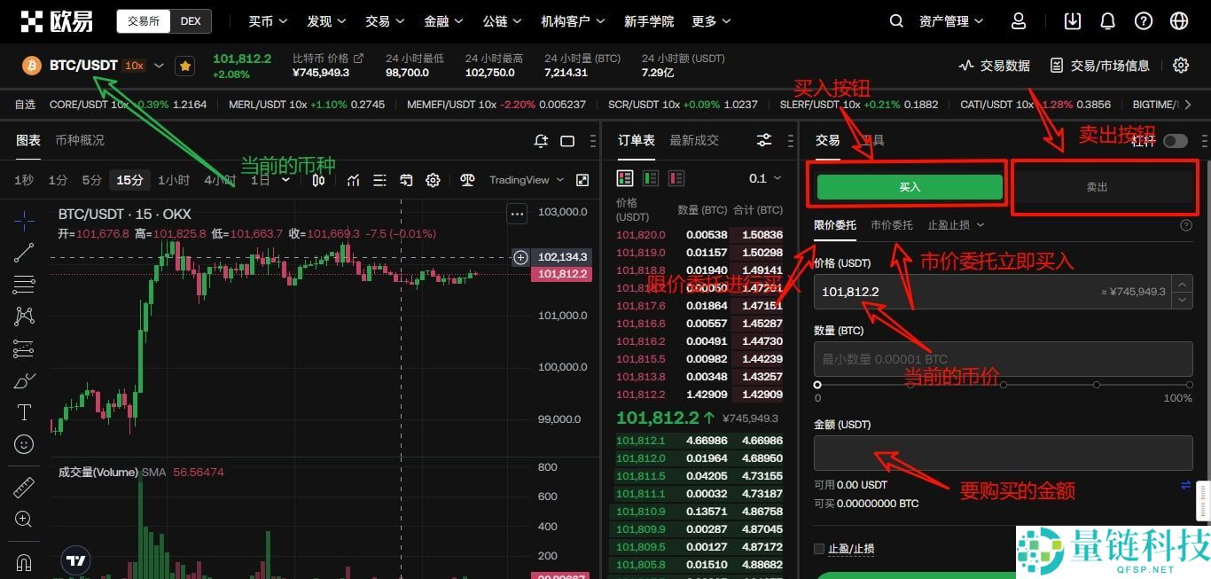 新手如何注册欧易OKX账号？一文教你轻松上手