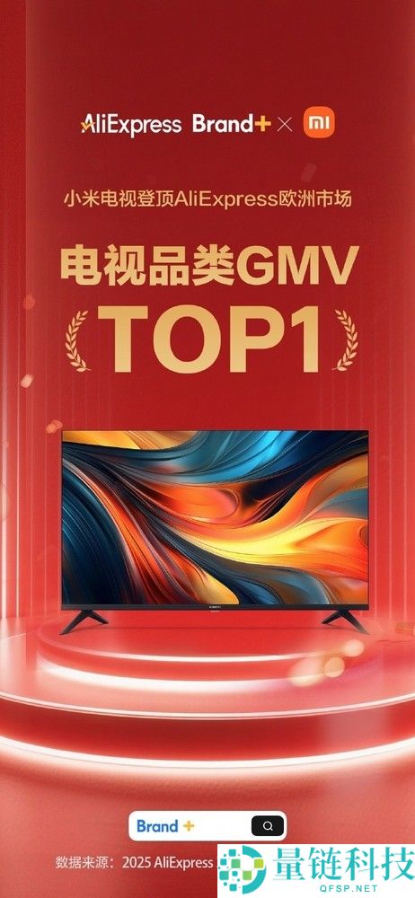 曾学忠：小米登顶AliExpress欧洲市场电视品类GMV第一