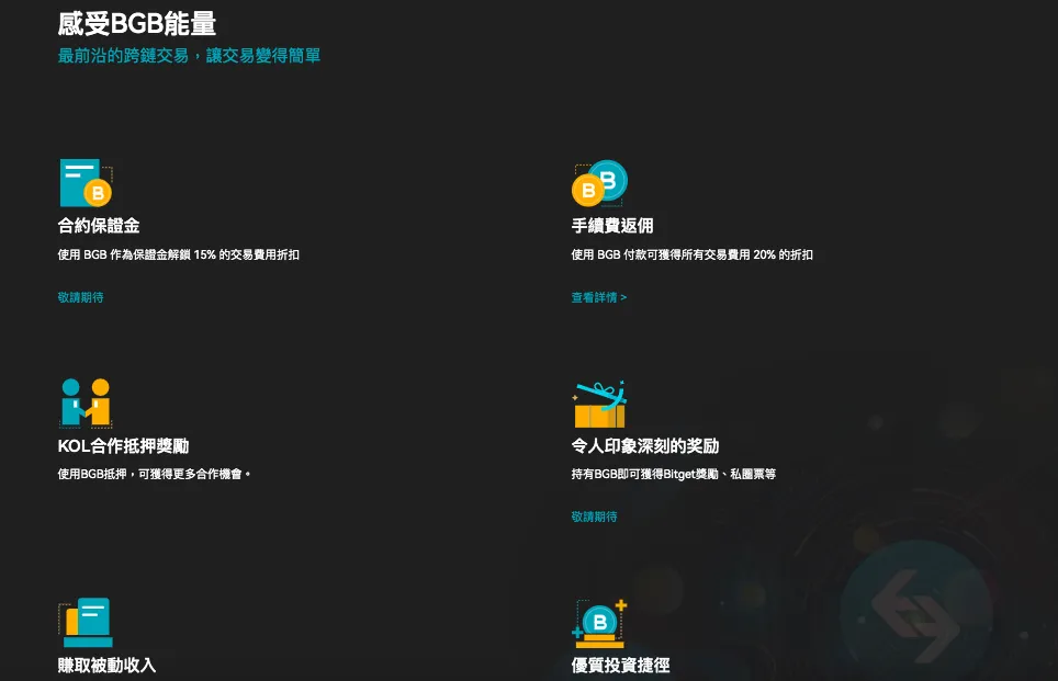 一文搞懂Bitget交易所手续费比较：入金、出金及现货、合约交易