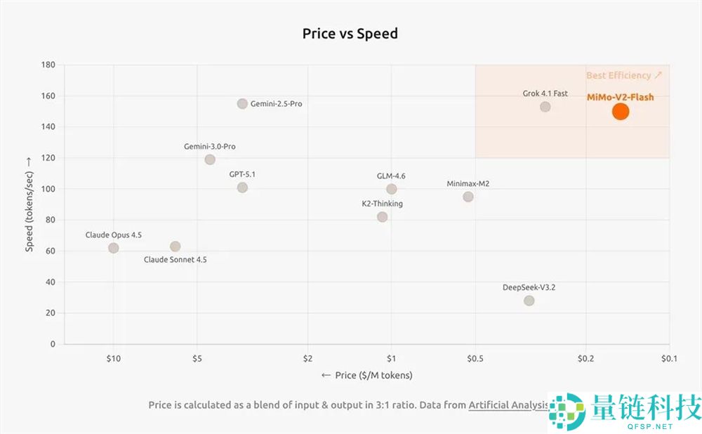 罗福莉首秀,雷军的AI新战事