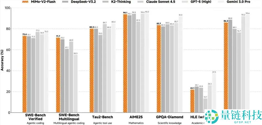 罗福莉首秀,雷军的AI新战事