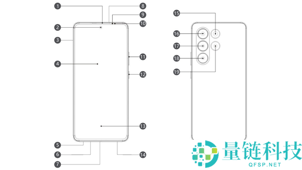 追觅首款手机蓄势待发：力争跟华为小米三分世界