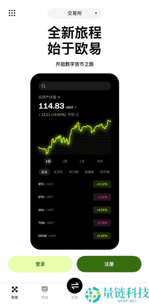 OKX在线登录 okx.com官网首页 欧易OKX App官网登录入口
