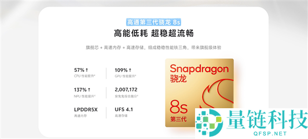 2999元起 vivo S50正式开售,机能、设计等八大晋级