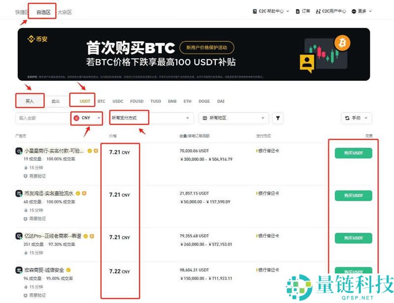zkSync(ZK)币是什么？ZK代币经济学、空投教学及价格预测