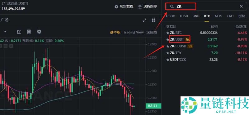 zkSync(ZK)币是什么？ZK代币经济学、空投教学及价格预测