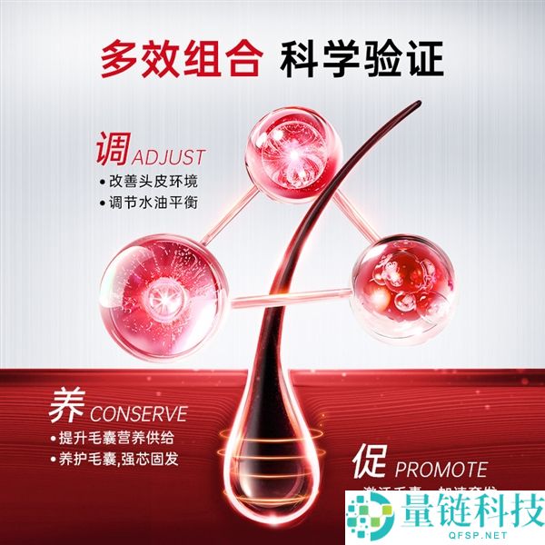 闭眼囤,卡蓓诺洗发水19.9元大差价（商超79元）