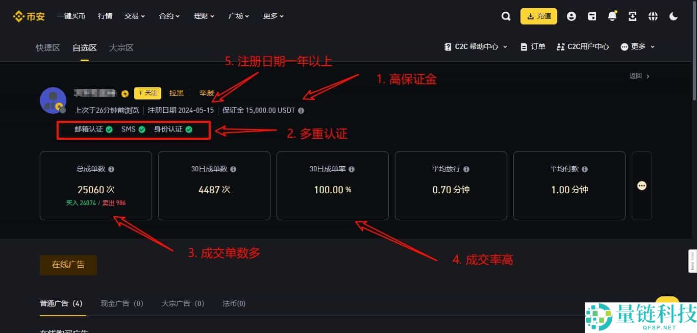 GUN币怎么样？如何购买？在币安交易所购买GUN币操作教程