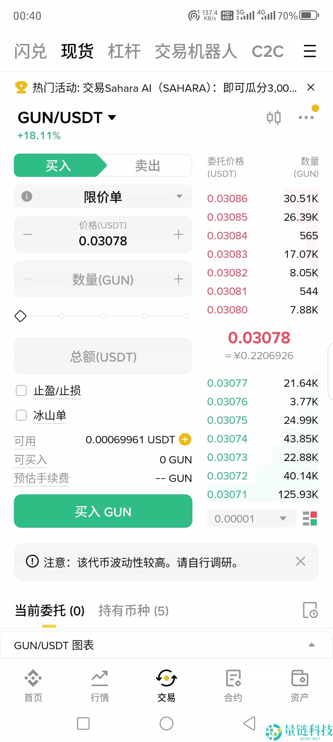 GUN币怎么样？如何购买？在币安交易所购买GUN币操作教程