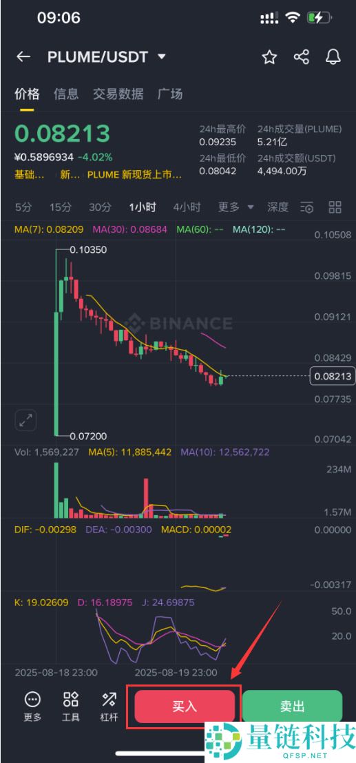 PLUME币是什么？怎么买？PLUME工作原理、代币经济学及未来展望