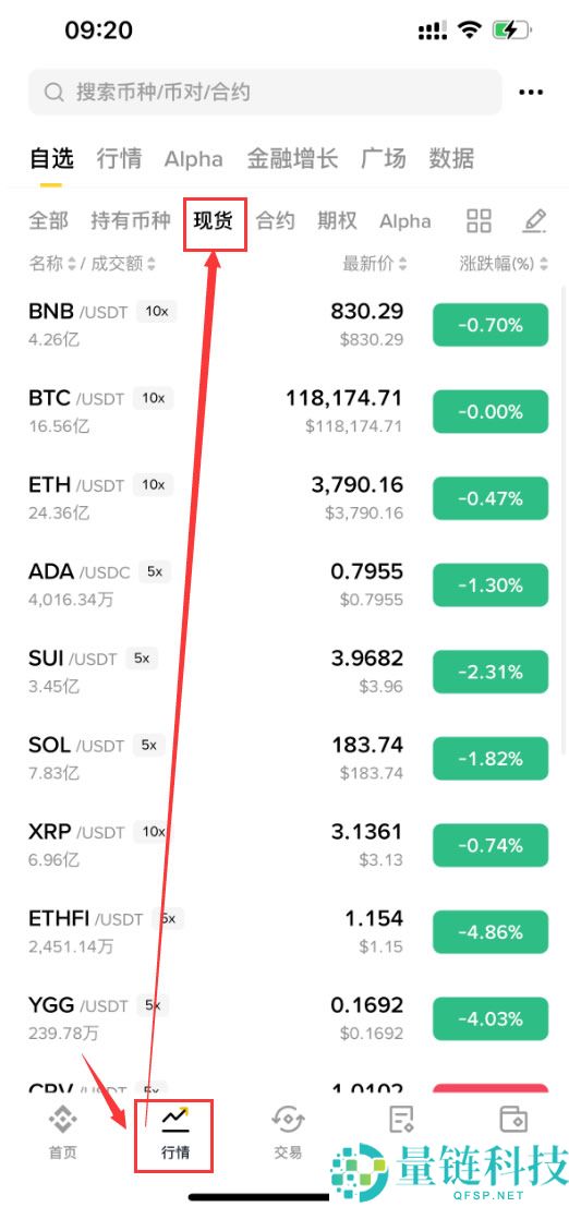 什么是XRP？怎么买？XRP价格预测2025-2040年