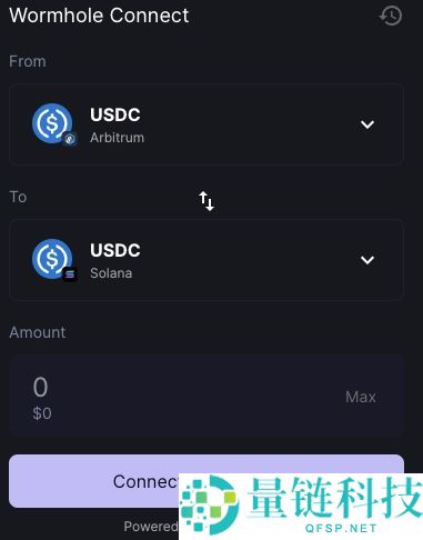 Momentum(MMT)币是什么?如何运作?Momentum工作原理,代币经济与空投领取