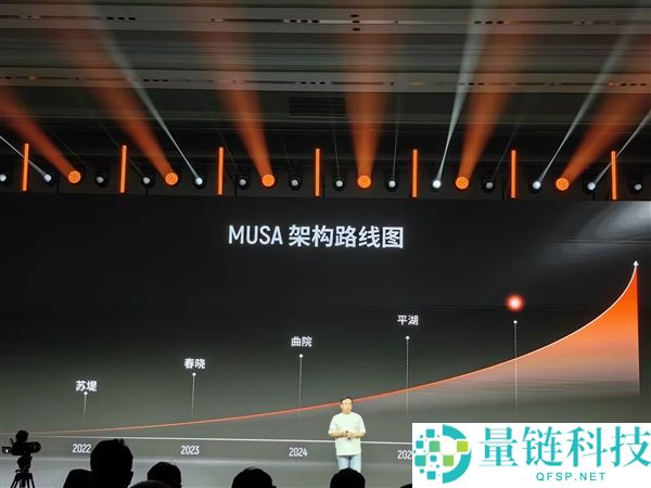 摩尔线程新一代MUSA架构“花港”发布：全新指令集,能效提拔10倍