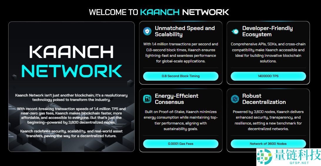 Kaanch Network (KNCH) 币是什么？KNCH代币经济学、路线图及价格预测