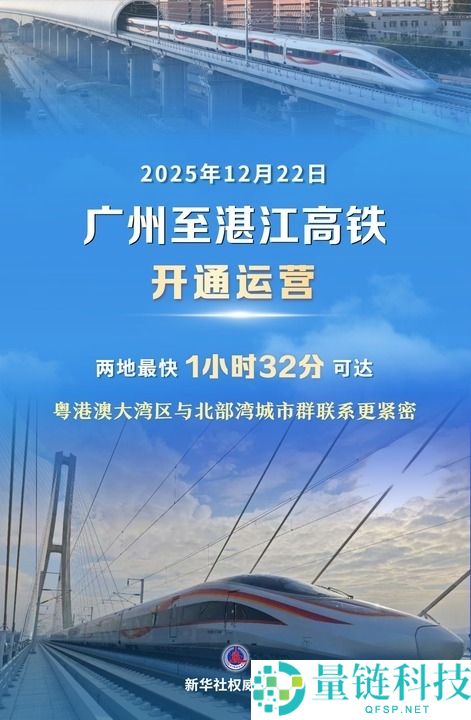 G9785次复兴号列车驶出,广湛高铁正式开通运营：1.5小时跑完401千米