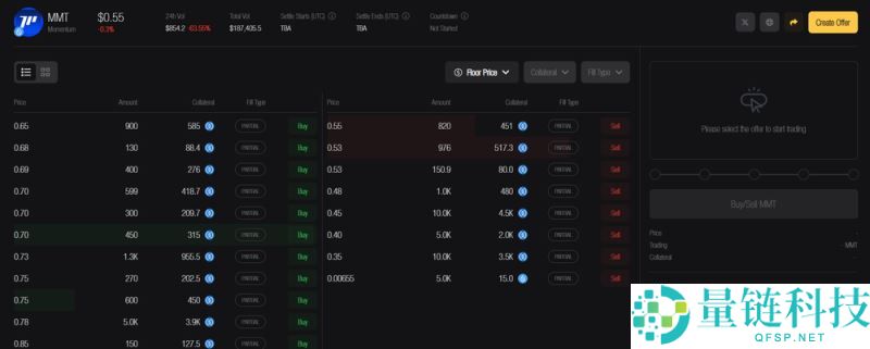 MMT币价格预测：MMT代币能否突破1美元？