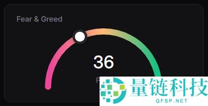 MMT币价格预测：MMT代币能否突破1美元？