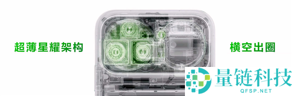 华为nova15 Ultra表态,仅6.8mm,nova史上最薄Ultra