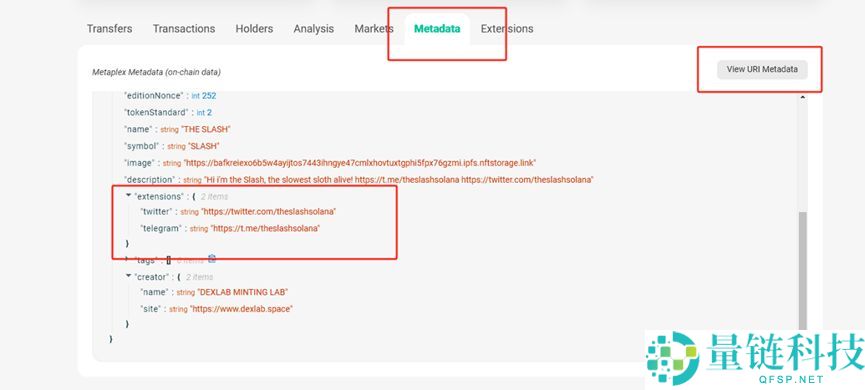 土狗项目淘金指南：高风险高回报，如何筛选并控制风险？