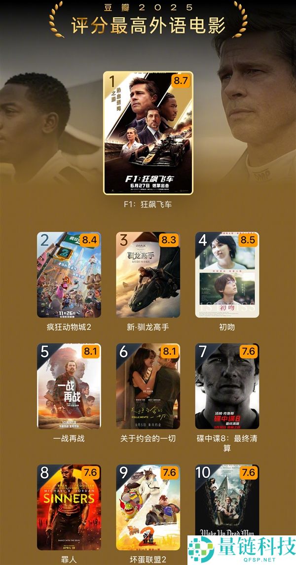 2025豆瓣年度片子榜单发布：《南京照相馆》国产第一,《F1》海外第一