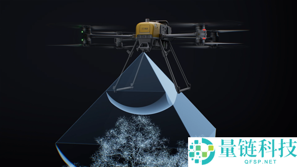 全天时配送关头 禾赛纯固态激光雷达获美团无人机定点