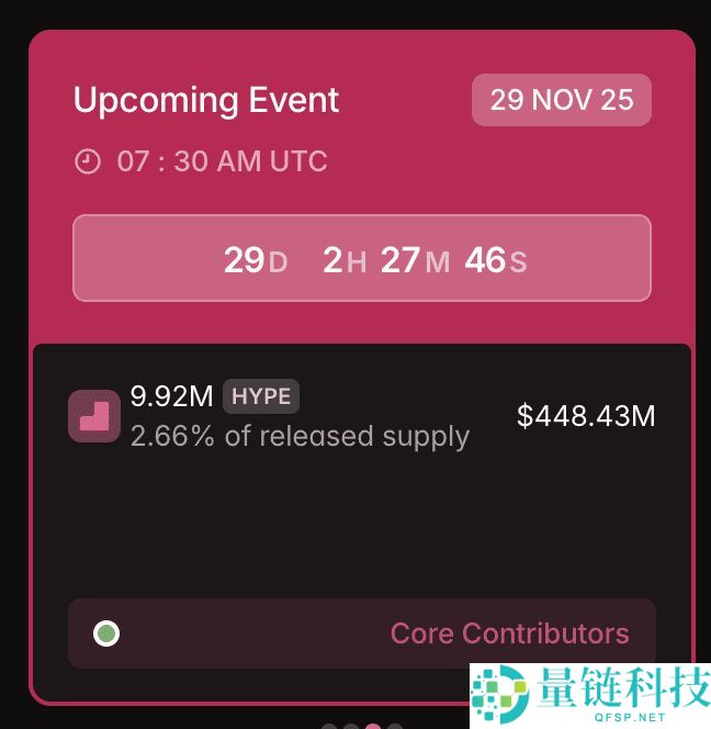 2025年11月值得关注的顶级代币解锁有哪些？HYPE、WLD及其他代币介绍