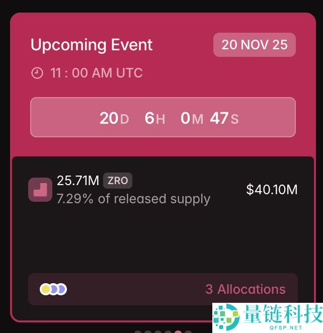 2025年11月值得关注的顶级代币解锁有哪些？HYPE、WLD及其他代币介绍