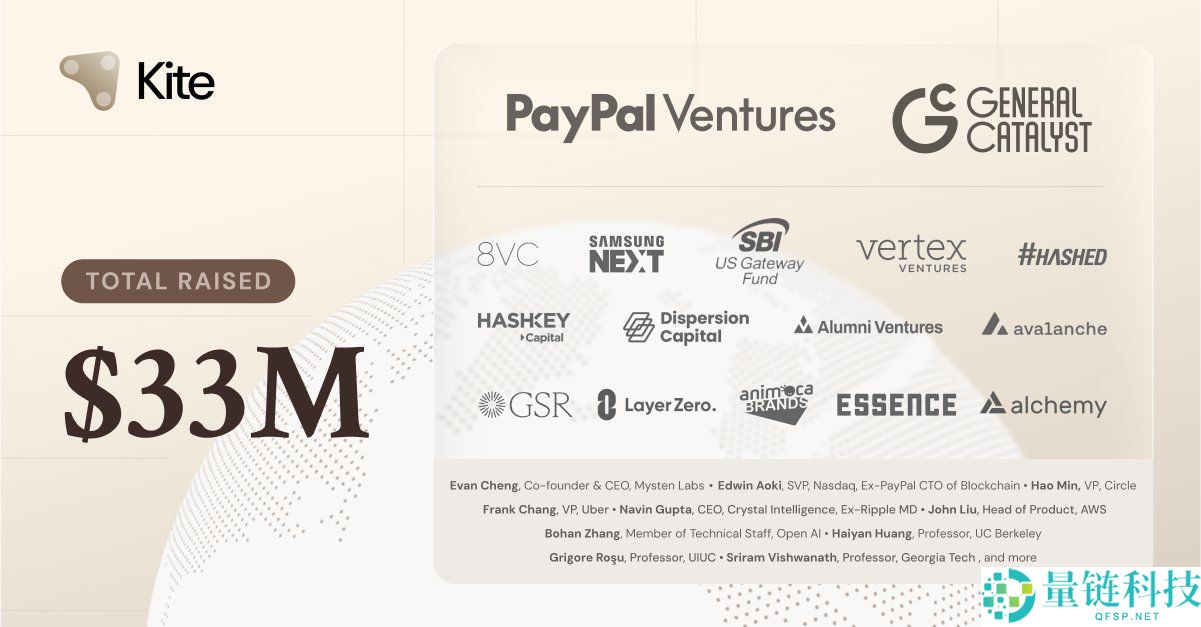 GoKite (KITE)币是什么？哪些公司投资了？工作原理、代币经济学介绍