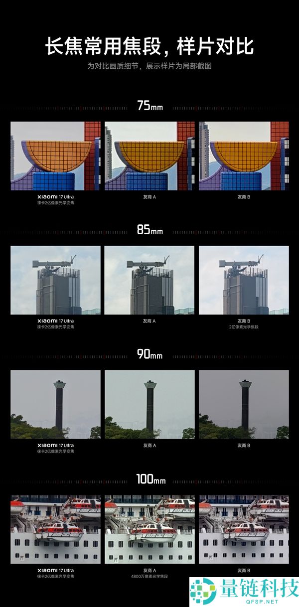 小米史上最强长焦,卢伟冰晒小米17 Ultra与友商实拍对照：高低立判