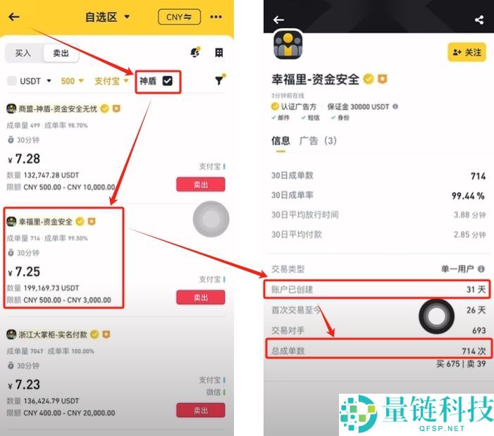 如何在币安交易所购买USDT和BTC，避免账号被冻结？
