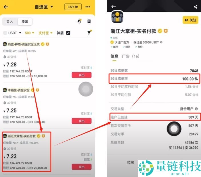 如何在币安交易所购买USDT和BTC，避免账号被冻结？