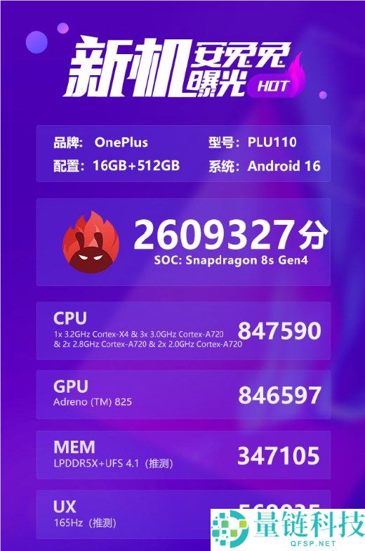 一加Turbo系列跑分打破260万分,同档机能强得恐怖