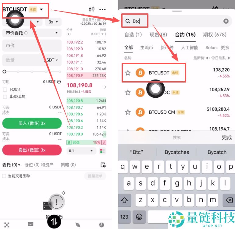OKX合约交易怎么玩？欧易交易所开多和开空比特币操作教程
